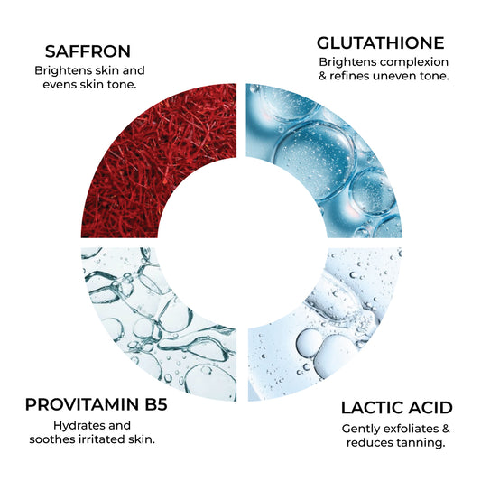 MAGIC DE-TAN FACE WASH WITH POMOGRANATE & GLUTATHIONE
