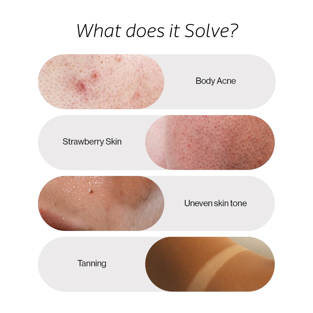 5% AHA BHA  Exfoliating Body Wash