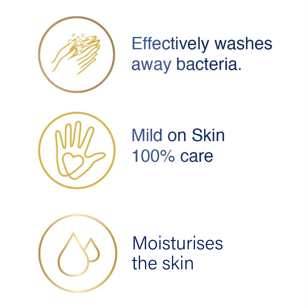 Nourishing Bodywash