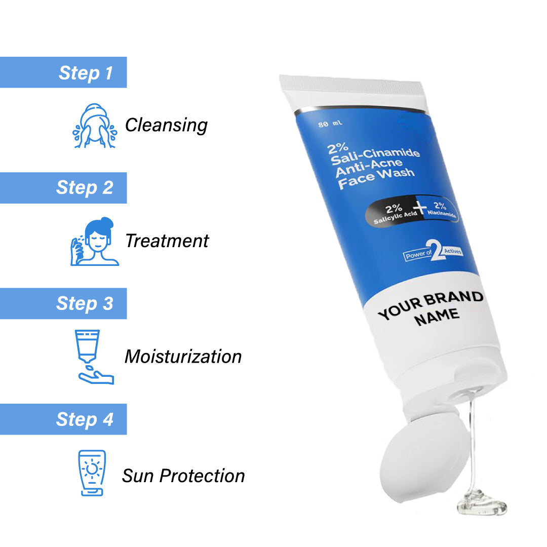 2% Salicylic+Niacinamide Anti-Acne Face Wash